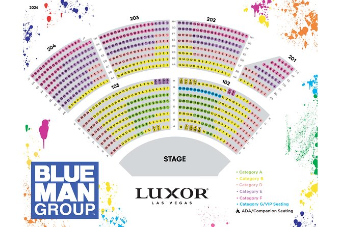 Blue Man Group at the Luxor Hotel and Casino - Families, kids, and mixed-age groups: Who should buy and why