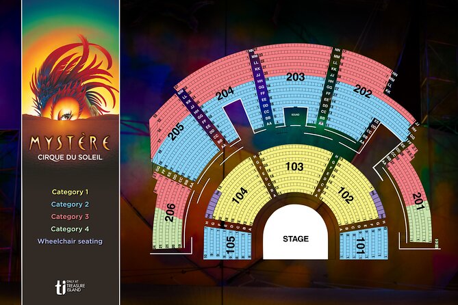 Mystère by Cirque du Soleil at Treasure Island Hotel & Casino - Arrival timing at Treasure Island: how to keep the night stress-free