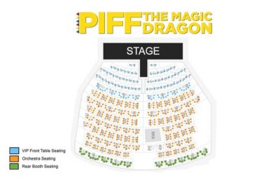 Piff the Magic Dragon at the Flamingo Las Vegas - Seating strategy: how to avoid a bad surprise
